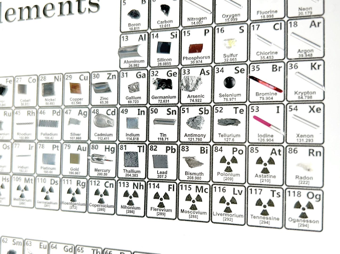 Heritage Periodic Table: Collector's Edition
