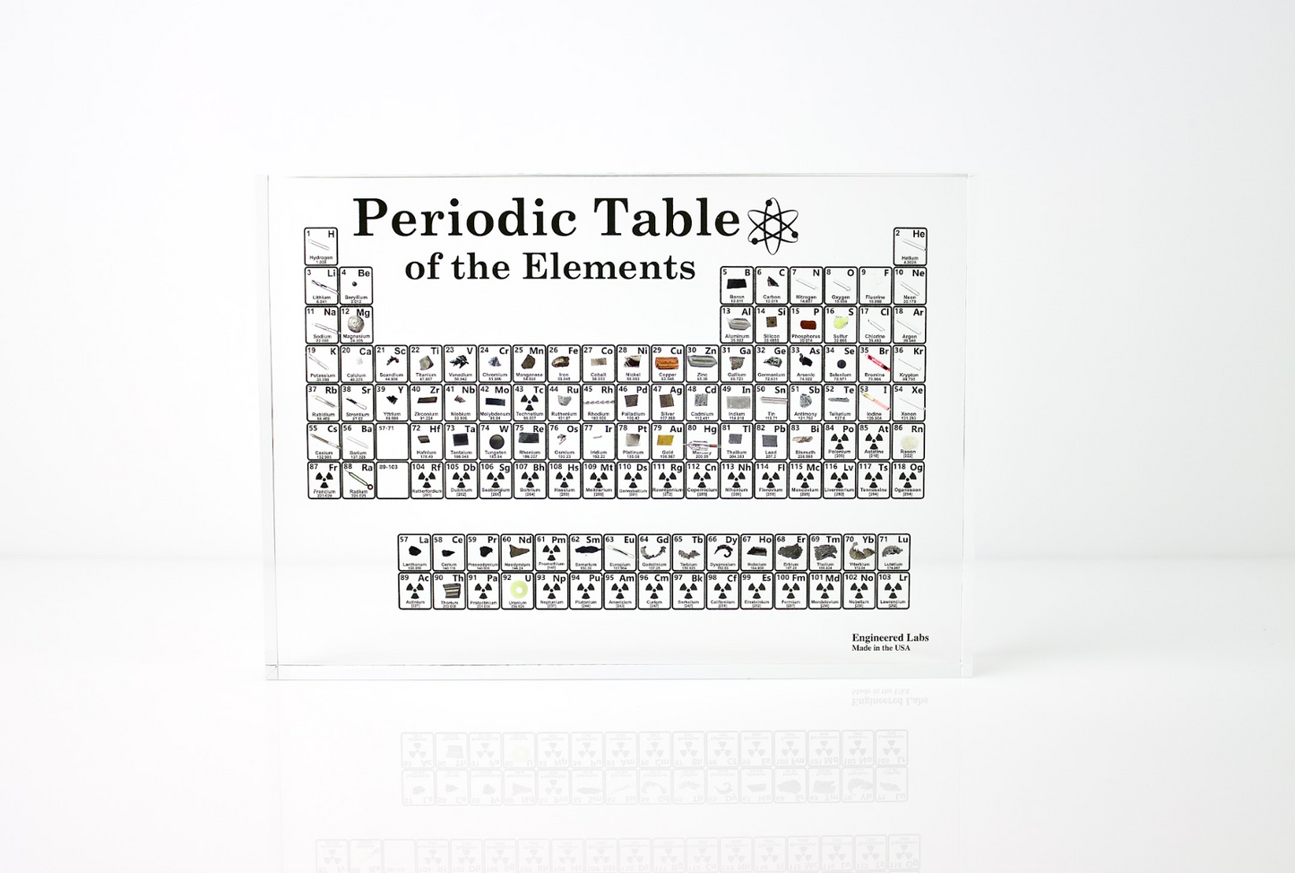 Heritage Periodic Table: Collector's Edition