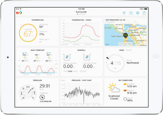 5-in-1 WiFi Professional Weather Station